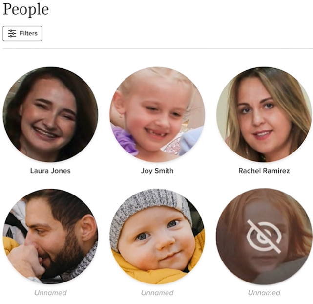 People named unnamed shown hidden.png